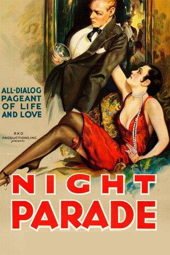 Night Parade afişi