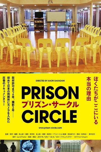 プリズン・サークル afişi