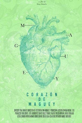 Corazón de Maguey afişi