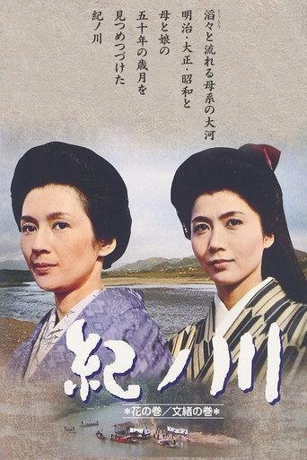 紀ノ川 afişi
