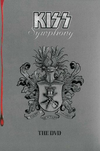 Kiss: Symphony afişi
