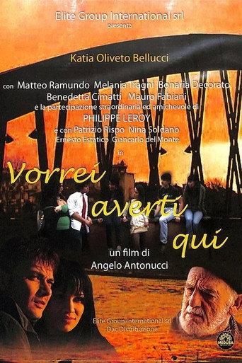 Vorrei averti qui afişi