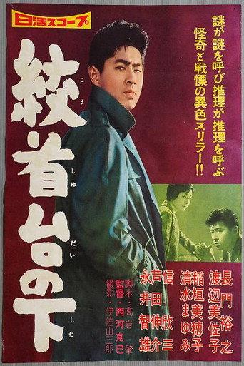絞首台の下 afişi