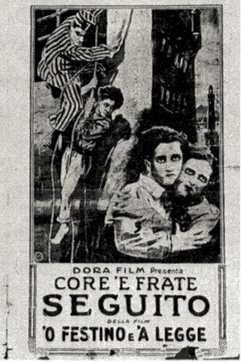 Cor' 'e frate afişi