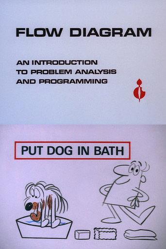 Flow Diagram afişi